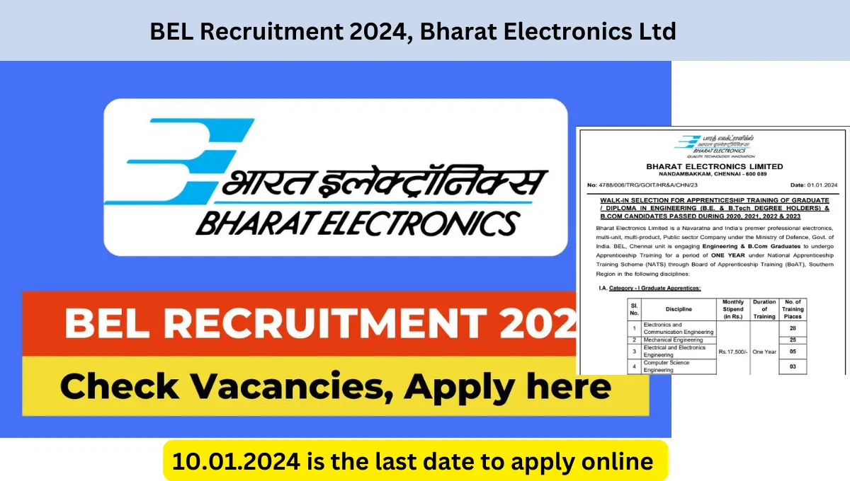 BEL Recruitment 2024 Bharat Electronics Ltd 81 Posts Government Job